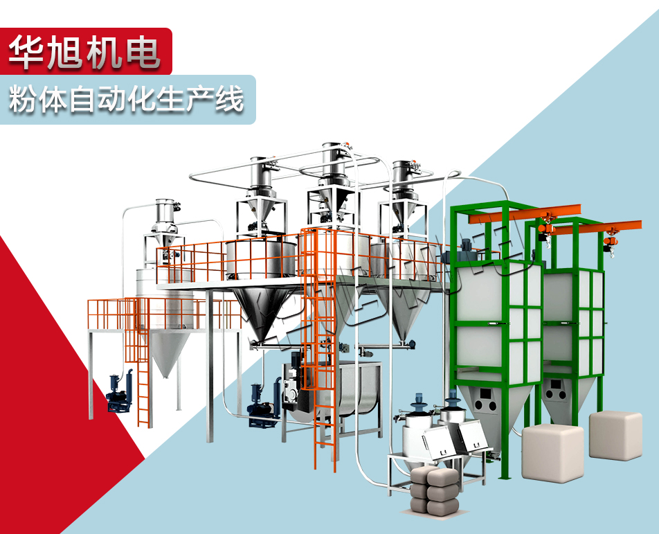 粉體自動化輸送系統